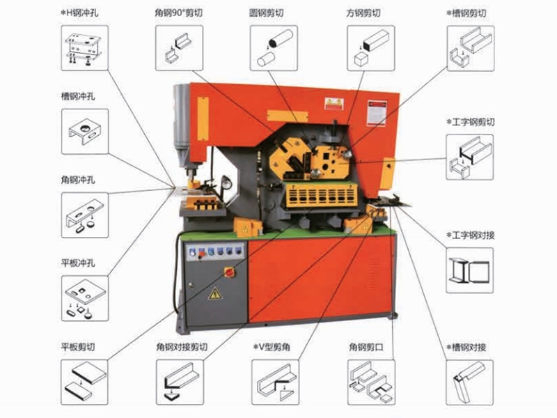 多功能聯(lián)合沖剪機(jī)